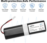 Replacement Battery for ILIFE V3S Pro Robot 2800mAh, V5S Pro, V8S, V50, X750 Robot Vacuum Cleaners,14.8V/41.44Wh