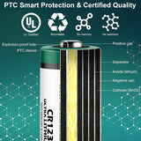 rapthor CR123A Lithium Batteries Packs 1650mAh High Power UL Certified 3V Non-Rechargeable Bulk Batteries with Built-in PTC for Flashlight Toys Alarm System Microphones(40pack)