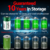 Rapthor 1800mAh CR123A 3V Lithium Batteries CR123 123A CR17345 3 Volt Photo Battery (20 Pack, Non-Rechargeable)