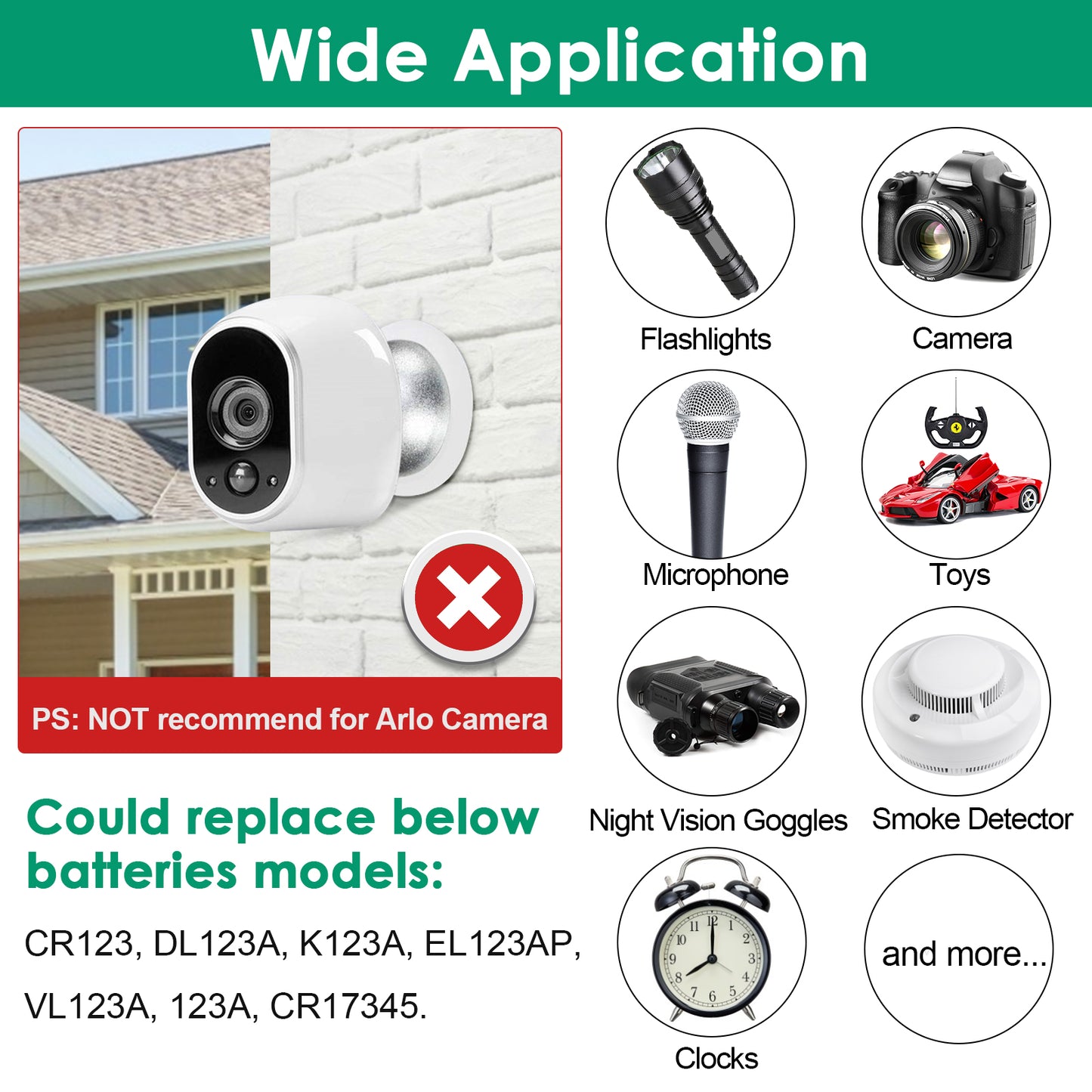 Rapthor 1800mAh CR123A 3V Lithium Batteries CR123 123A CR17345 3 Volt Photo Battery (20 Pack, Non-Rechargeable)