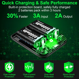 Rapthor 2800mAh Xbox One Ni-MH Rechargeable Battery Pack for Xbox One/Xbox One S/Xbox One X/Xbox One Elite Wireless Controller (2 Battery Packs Only)