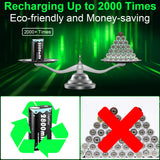 Rapthor 2800mAh Xbox One Ni-MH Rechargeable Battery Pack for Xbox One/Xbox One S/Xbox One X/Xbox One Elite Wireless Controller (2 Battery Packs Only)