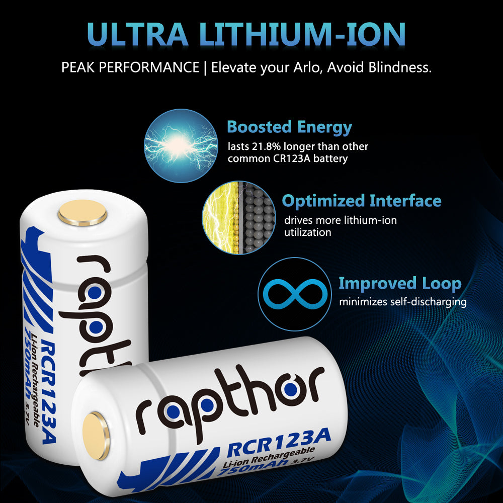 rapthor 750mAh CR123A Rechargeable Lithium Batteries with Charger