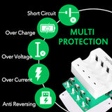 Rapthor RCR123A Battery 12V/1A Quick Charger with FCC CE ROHS Certified