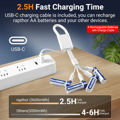 Collection image for: Rechargeable AA Battery