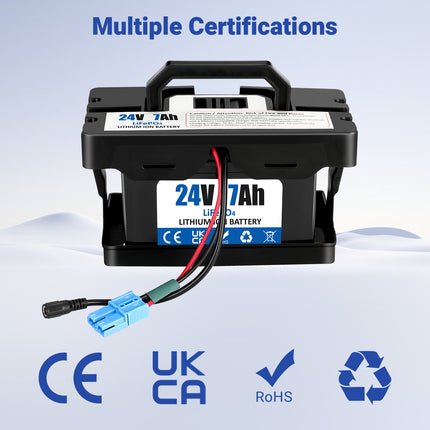 24V 7Ah LiFePO4 Deep Cycle Rechargeable Battery, Compatible with Dynacraft Realtree UTVs, 2A Fast Charger, Long-Lasting Power