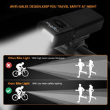 Rapthor 9000 Lumens Bike Lights,Headlight Runtime 14+ Hours & 5200mAh,IPX6 Waterproof,Super Bright Lights for Night Riding,USB Rechargeable