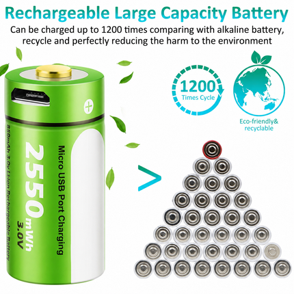 8 Pack Replacement Batteries Compatible with Arlo Wireless Security Cameras VMC3030 VMK3200 VMS3330 3530, 3V 2250mWh High Capacity Battery with Micro USB Port for Flashlight Polaroid Microphone