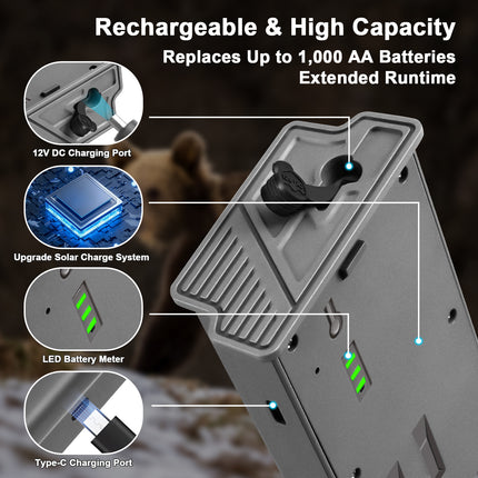 2-Pack 36000mWh Lithium-ion Battery Pack for Reveal Trail Cameras – Compatible with Reveal X, XB, SK, X Pro, Pro 3.0, X Gen 2.0, X Gen 3.0 Hunting Cameras