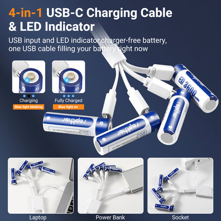 Rapthor 3600mWh USB-C Rechargeable AA Batteries (4-Pack) - Charge Faster, Last Longer