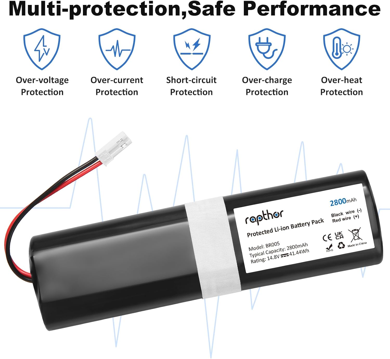 Replacement Battery for ILIFE V3S Pro Robot 2800mAh, V5S Pro, V8S, V50, X750 Robot Vacuum Cleaners,14.8V/41.44Wh