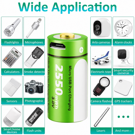8 Pack Replacement Batteries Compatible with Arlo Wireless Security Cameras VMC3030 VMK3200 VMS3330 3530, 3V 2250mWh High Capacity Battery with Micro USB Port for Flashlight Polaroid Microphone