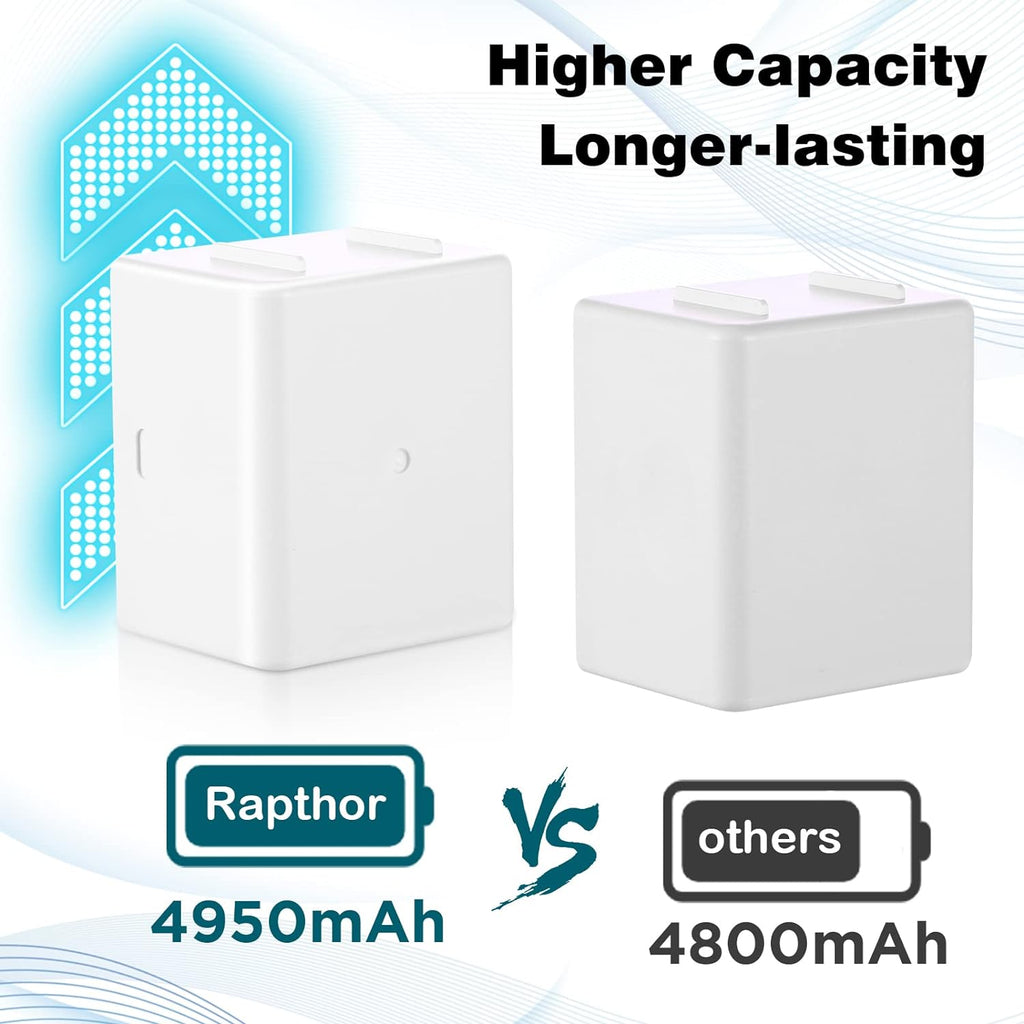 rapthor Upgraded 2-Pack 4950mAh Replacement Batteries with Charger, Compatible with Arlo Pro 4 / Pro 3 /Ultra/Ultra 2 / Pro 5S 2K Cameras, Rechargeable 3.85V 19.06Wh Long-Lasting and Easy to Install