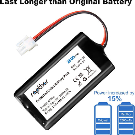 Replacement Battery for ILIFE A4S Robot 2800mAh, Compatible with A4, A4S pro, A6, A7, A9, A10, V3x, Compatible with V7, V7s Plus, V7 PRO, W400, W400s, W450 Robot Vacuum Cleaners,14.8V/41.44Wh(1PCS)