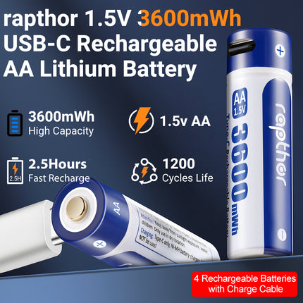 Rapthor 3600mWh USB-C Rechargeable AA Batteries (4-Pack) - Charge Faster, Last Longer