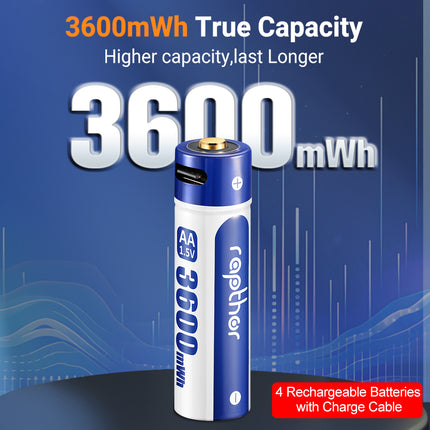 Rapthor 3600mWh USB-C Rechargeable AA Batteries (4-Pack) - Charge Faster, Last Longer