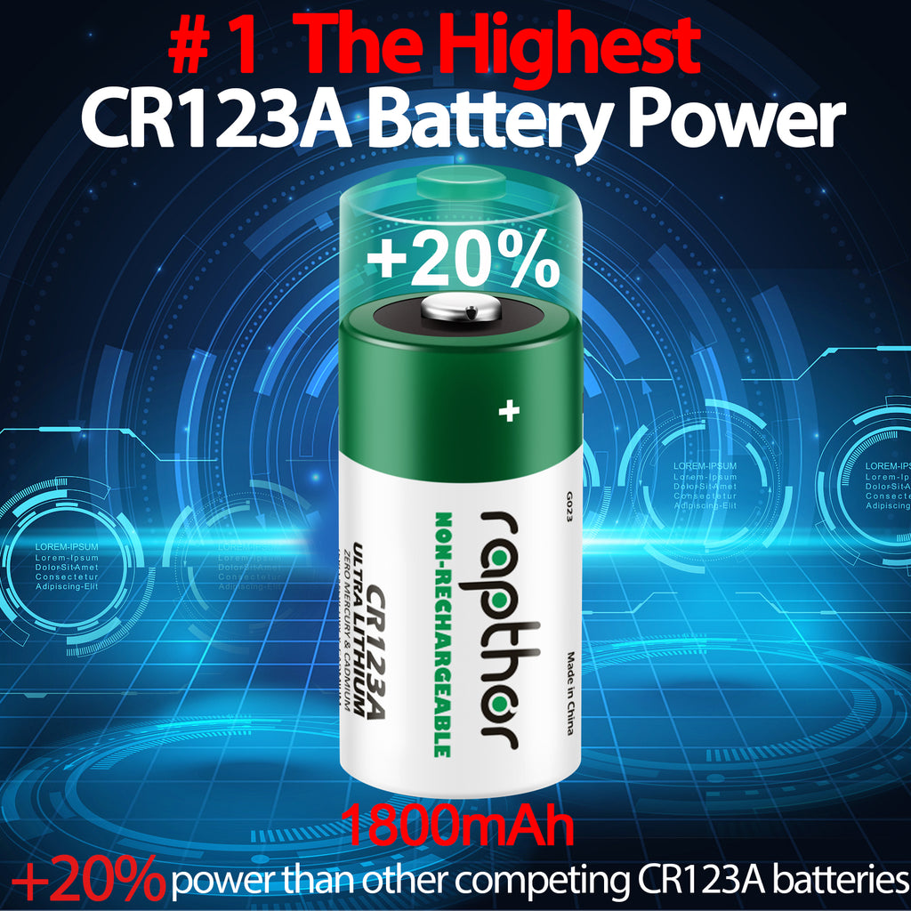 Rapthor 1800mAh CR123A 3V Lithium Batteries CR123 123A CR17345 3 Volt Photo Battery (20 Pack, Non-Rechargeable)