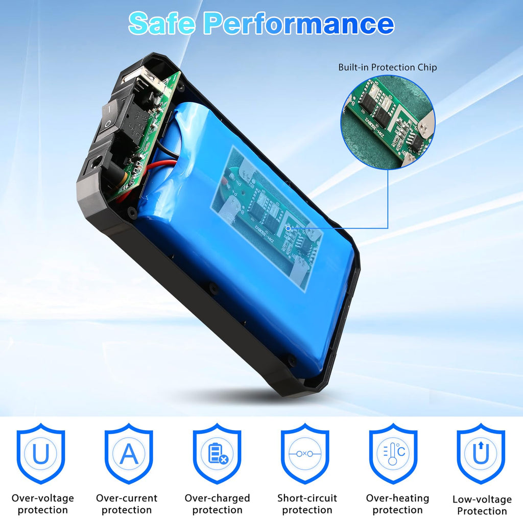Rapthor Portable Rechargeable 12V 3250mAh / 5V 6500mAh Small DC Ouput Lithium ion Battery Pack with Charger and DC5521 Cable (Model: BP003)