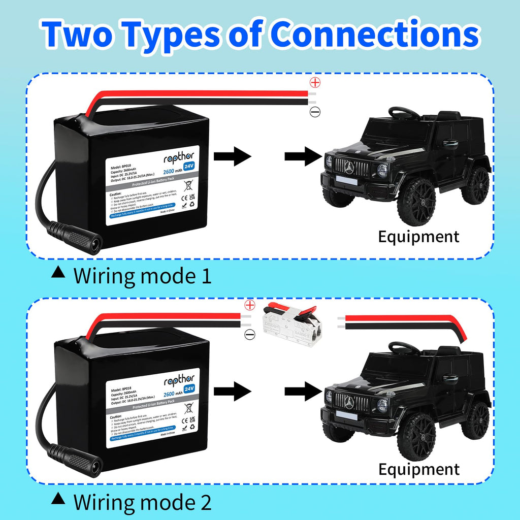 Rapthor 24V 2.6Ah Rechargeable Lithium Battery Pack with Charger, Cable Connector for Power Wheels, Kids Ride On Cars Toys, LED Strips, Small UPS, DIY Projects (Model: BP018)
