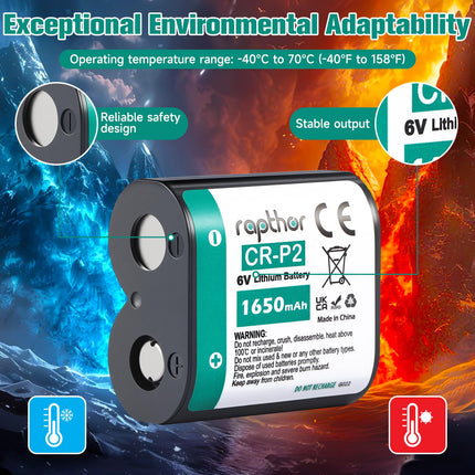 Rapthor CR-P2 6V 1650mAh Lithium Photo Battery, 10 Pack CRP2 223A Replacement for DL223A, EL223AP, 2CR-P2, Cameras, Flash Units, Rangefinders, Motion Sensor Faucets and Security Devices
