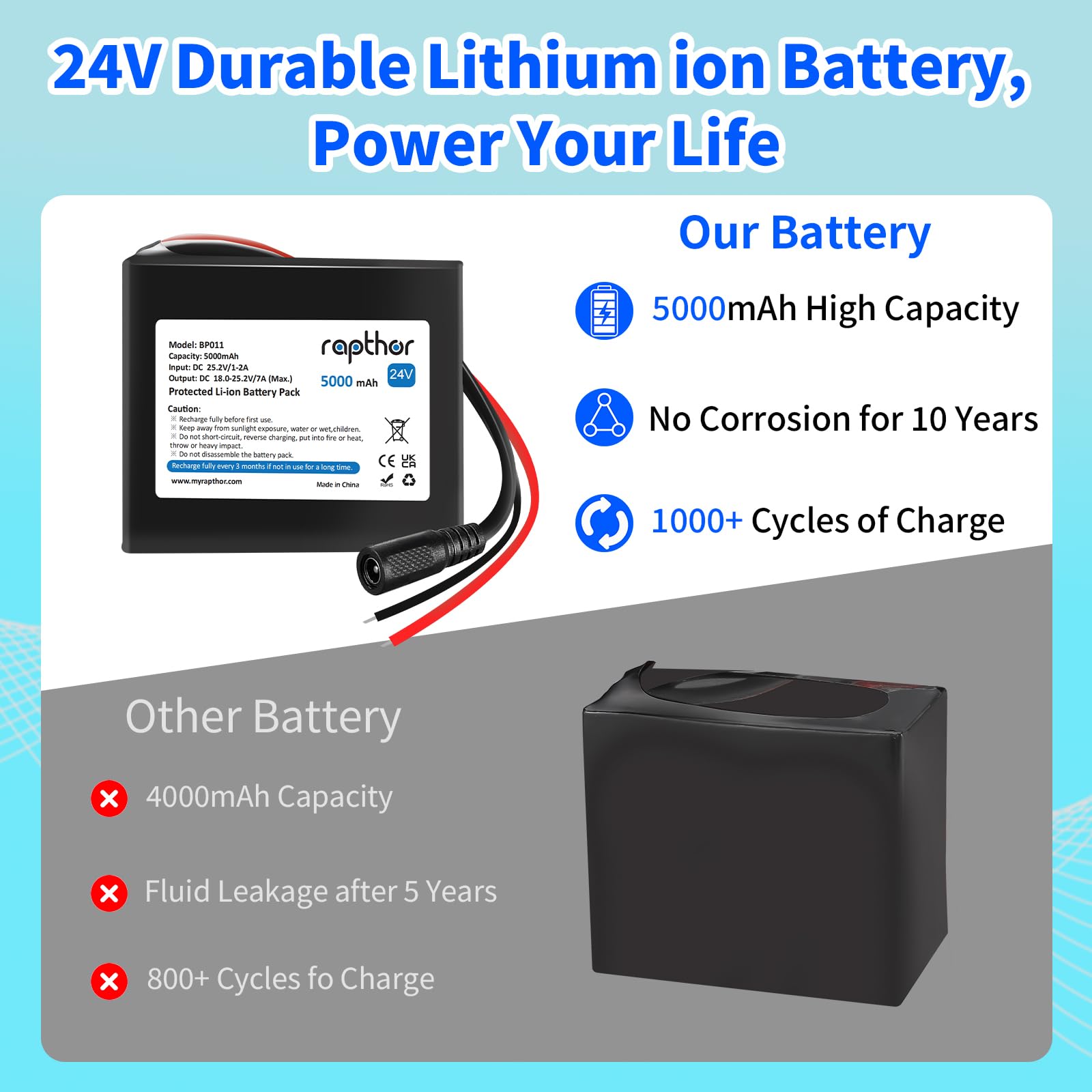 Rapthor 24V 5000mAh Rechargeable Lithium ion Battery Pack 24 Volt 5Ah with 25.2V 1A Charger for DIY Projects (Model: BP011)