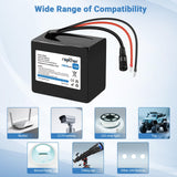 Rapthor Rechargeable 12V 10000mAh Lithium ion Battery Pack with 12.6V 2A Fast Charger for 12V Devices with DC5521 Port, DIY Project, Router, Radio, LED Light Strip, CCTV Camera, Telescope (Model: BP010)