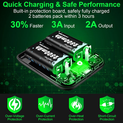 Rapthor 2800mAh Xbox One Ni-MH Rechargeable Battery Pack with Fast Charger for Xbox One/Xbox One S/Xbox One X/Xbox One Elite Wireless Controller ( 3 Batteries+1 Charger )