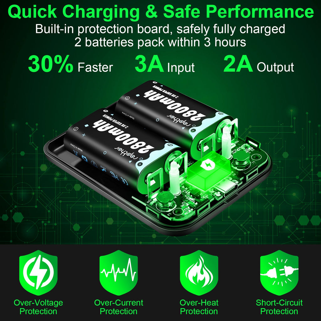 Rapthor 2800mAh Xbox One Ni-MH Rechargeable Battery Pack with Fast Charger for Xbox One/Xbox One S/Xbox One X/Xbox One Elite Wireless Controller ( 2 Batteries+1 Charger )