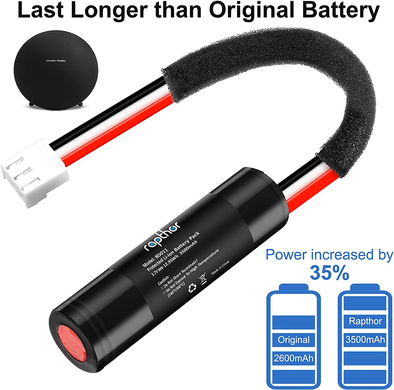 3500mAh Studio Replacement Battery – Rapthor Batteries