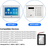 7950mAh Replacement Battery 300-10186 for ADT Command Smart Security Panel 3.7V