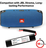 Rapthor 10000mAh Replacement Battery for JBL Xtreme Bluetooth Speaker fits JBL GSP0931134 High Capacity Li-Polymer Replacement Battery with DIY Tools