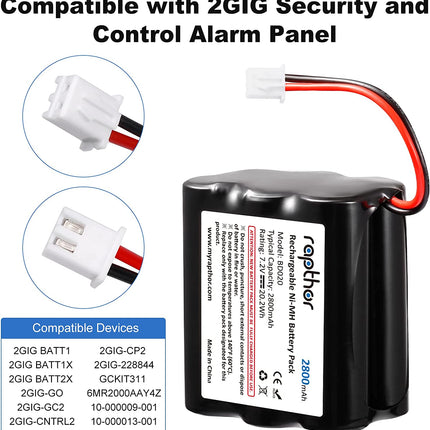 2800mAh Replacement Battery for 2GIG BATT1, BATT1X, BATT2X, 6MR2000AAY4Z,GC2 2GIG-CNTRL2 2GIG-CP2, GCKIT311, 228844, Go Control Panel Alarm System 10-000013-001, PERS-4200, 7.2V, 20.2Wh