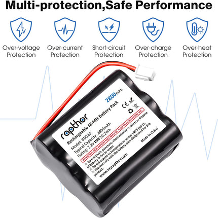 2800mAh Replacement Battery for 2GIG BATT1, BATT1X, BATT2X, 6MR2000AAY4Z,GC2 2GIG-CNTRL2 2GIG-CP2, GCKIT311, 228844, Go Control Panel Alarm System 10-000013-001, PERS-4200, 7.2V, 20.2Wh
