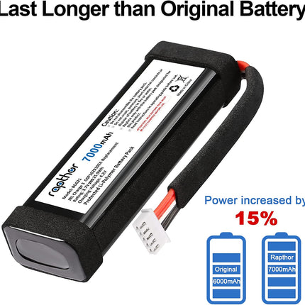 Rapthor 7000mAh Replacement Battery for JBL Charge 3 Speaker GSP1029102A 3.7V with Installation Tools