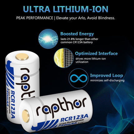 Rapthor 8 Pack Rechargeable RCR123A Batteries 750mAh 3.7V