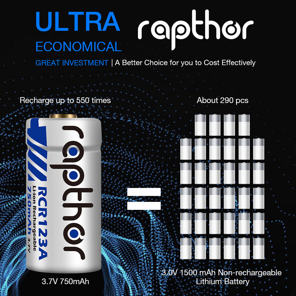 Rapthor 8 Pack Rechargeable RCR123A Batteries 750mAh 3.7V