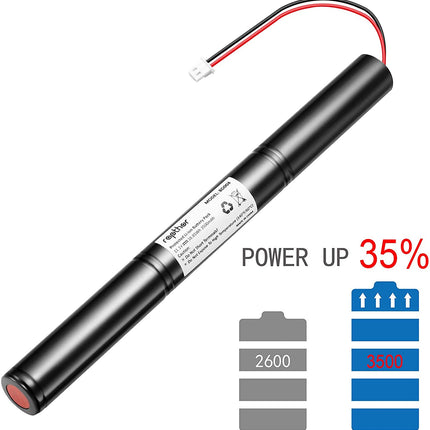 Rapthor 3500mAh High Capacity Replacement Battery for Jawbone Big Jambox Wireless Bluetooth Speaker