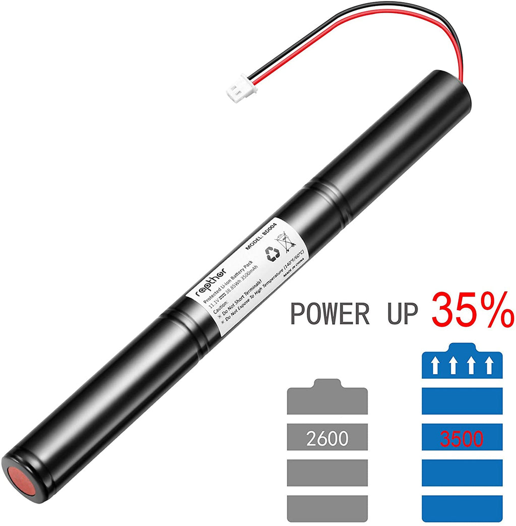 Rapthor 3500mAh High Capacity Replacement Battery for Jawbone Big Jambox Wireless Bluetooth Speaker