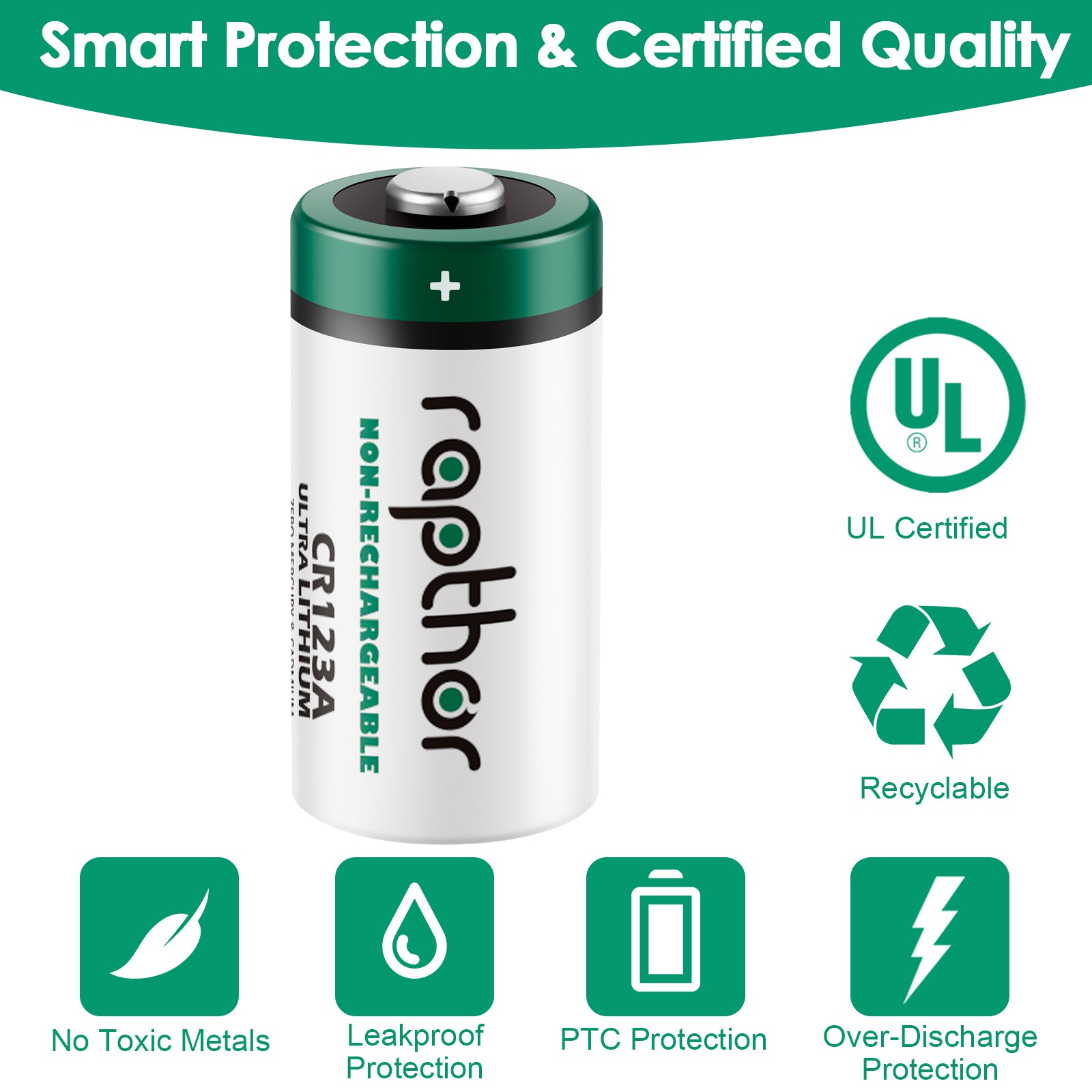 Rapthor 16 Pack CR123A Lithium Batteries 3V 1650mAh High Power Photo Battery PTC Protected for Flashlight Smart Sensors(Non-Rechargeable, Not for Arlo)