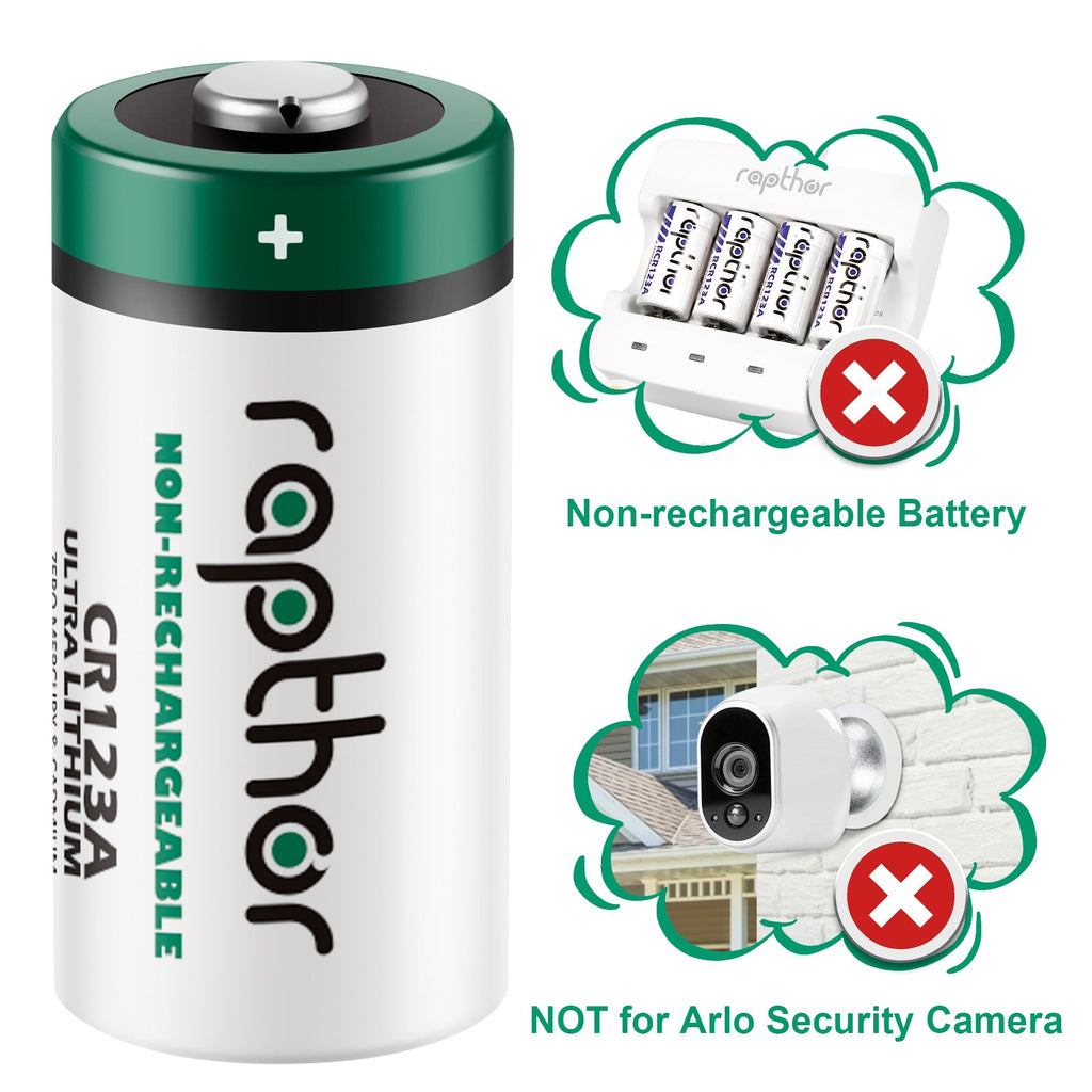 Rapthor 16 Pack CR123A Lithium Batteries 3V 1650mAh High Power Photo Battery PTC Protected for Flashlight Smart Sensors(Non-Rechargeable, Not for Arlo)