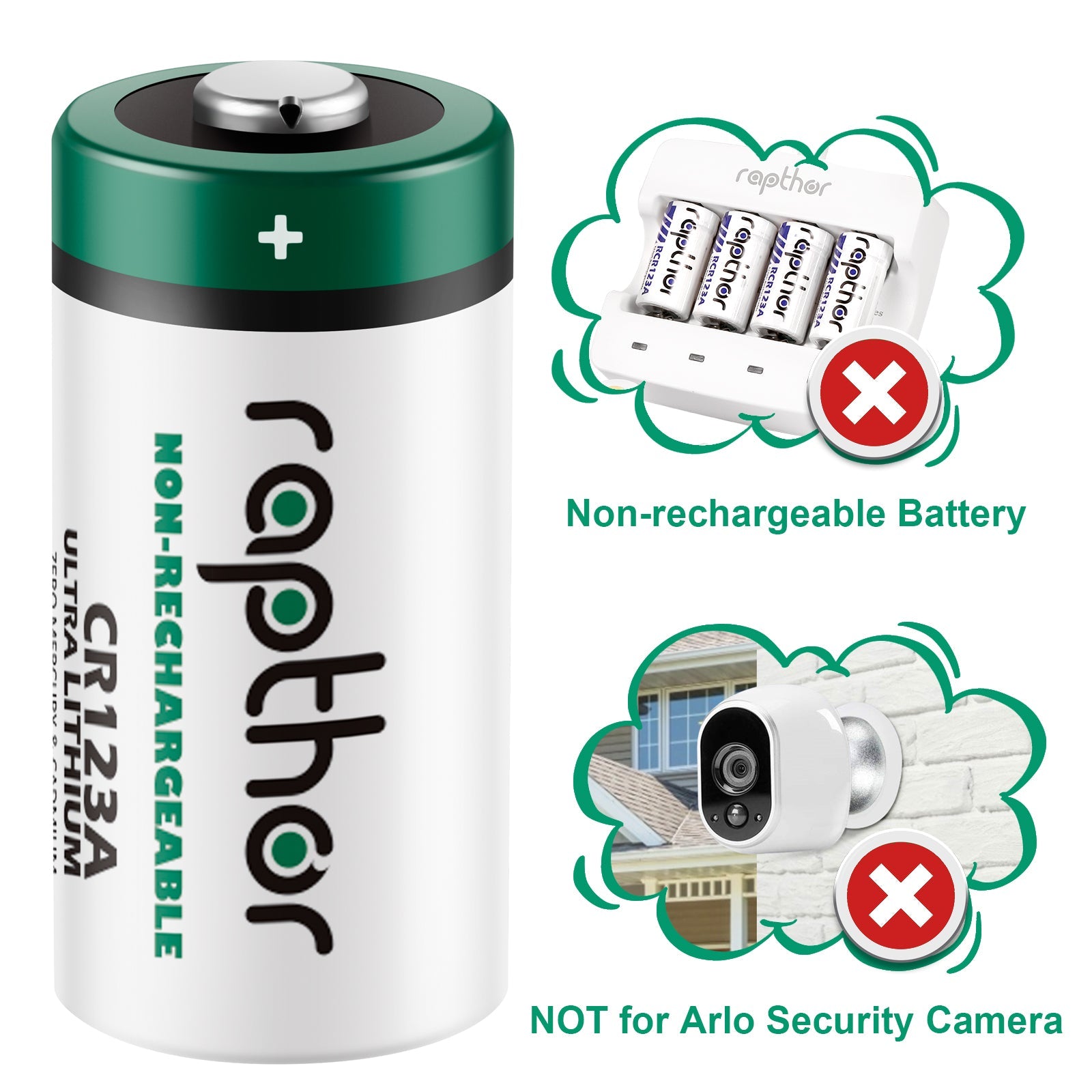 Rapthor 16 Pack CR123A Lithium Batteries 3V 1650mAh High Power Photo Battery PTC Protected for Flashlight Smart Sensors(Non-Rechargeable, Not for Arlo)