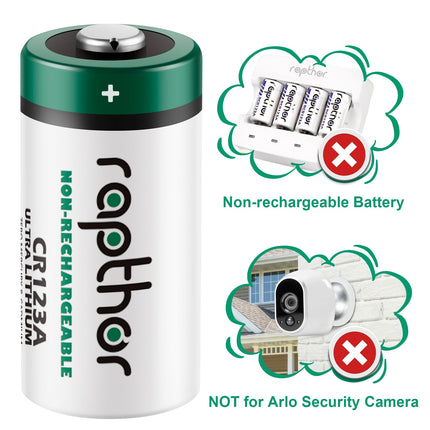 Rapthor 20 Pack CR123A Lithium Batteries 3V 1650mAh High Power Photo Battery PTC Protected for Flashlight Smart Sensors(Non-Rechargeable, Not for Arlo)