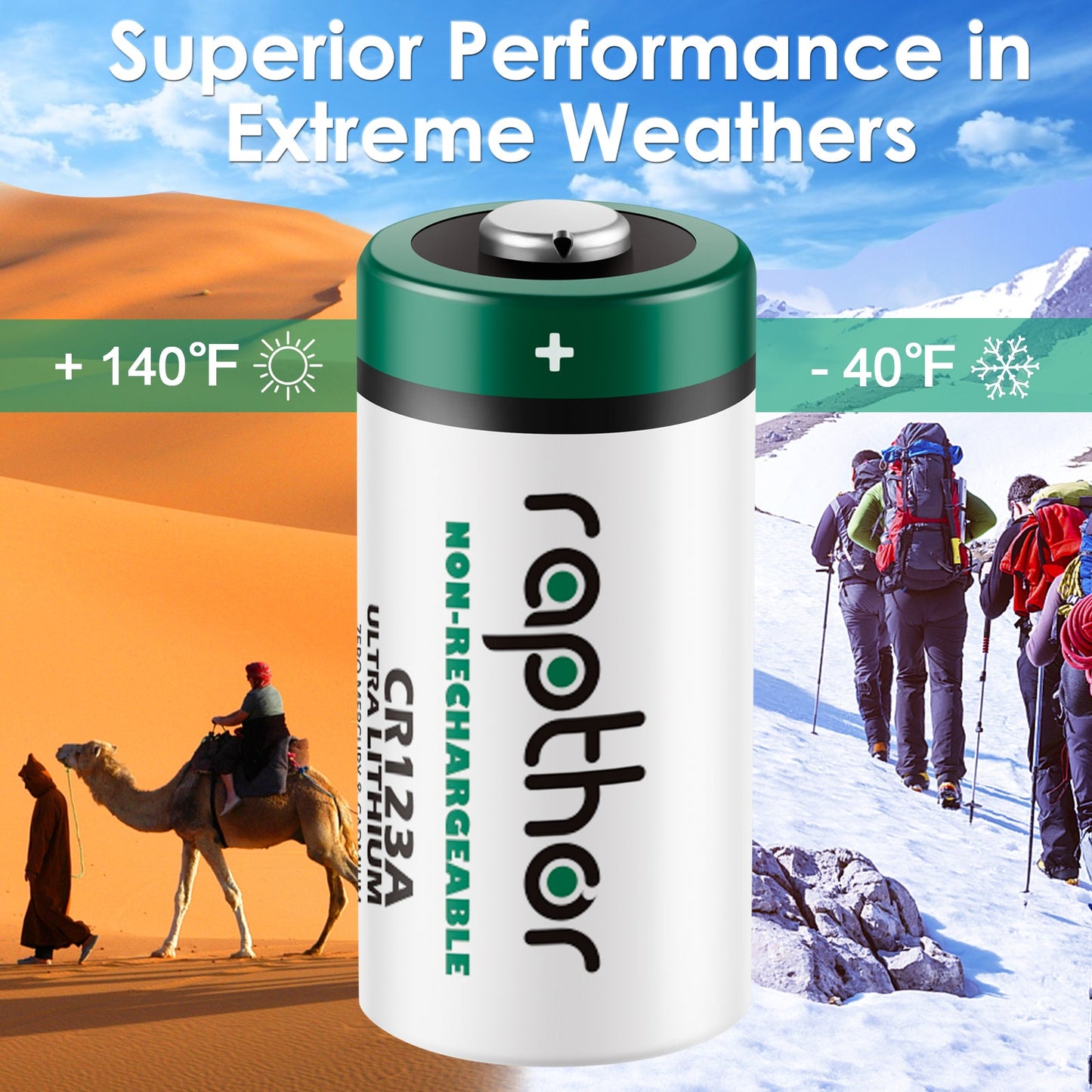 Rapthor 12 Pack CR123A Lithium Batteries 3V 1650mAh High Power Photo Battery PTC Protected for Flashlight Smart Sensors(Non-Rechargeable, Not for Arlo)